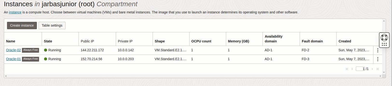 instancias-oracle-cloud-always-free-sao-paulo.png