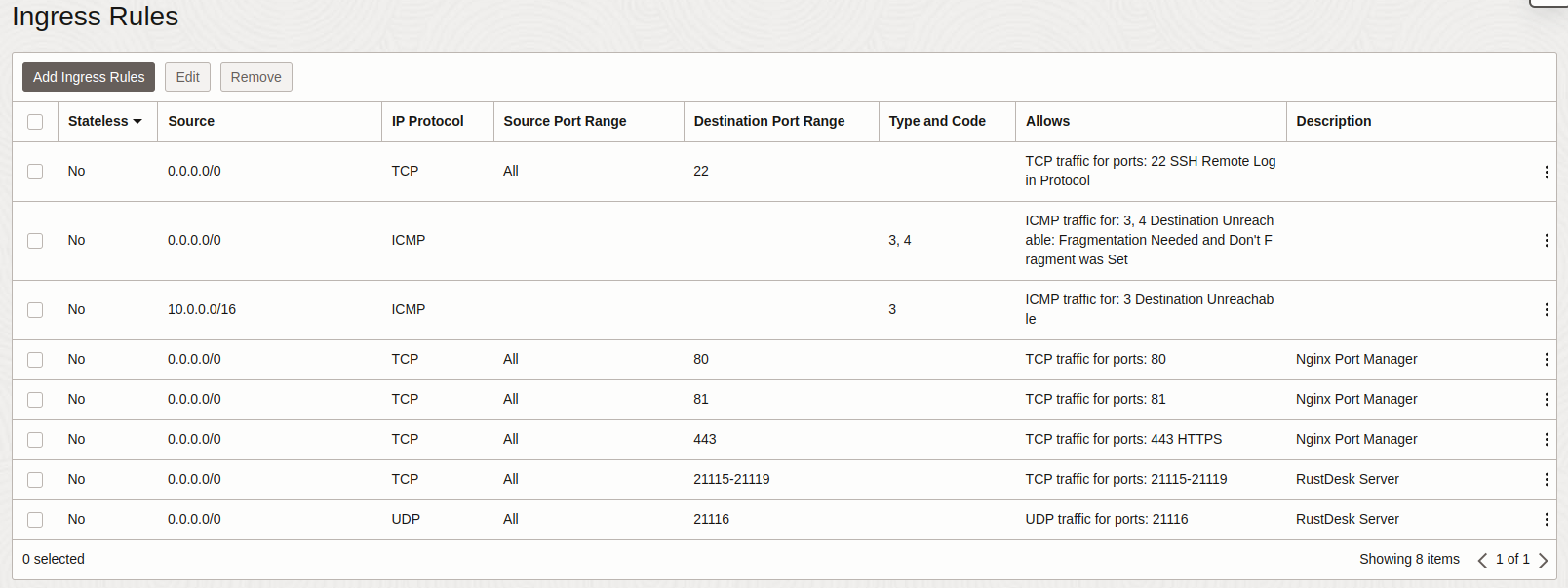 portas-liberadas-cloud-oracle-rustdesk.png